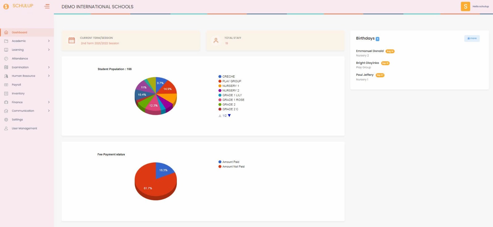 Schulup dashboard interface showing analytics and school management features